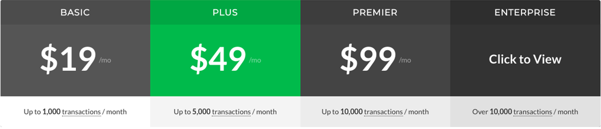TaxJar Pricing