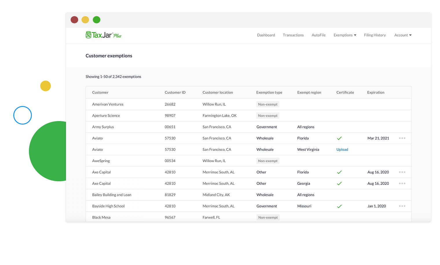 Multi-channel Screenshot TaxJar Plus
